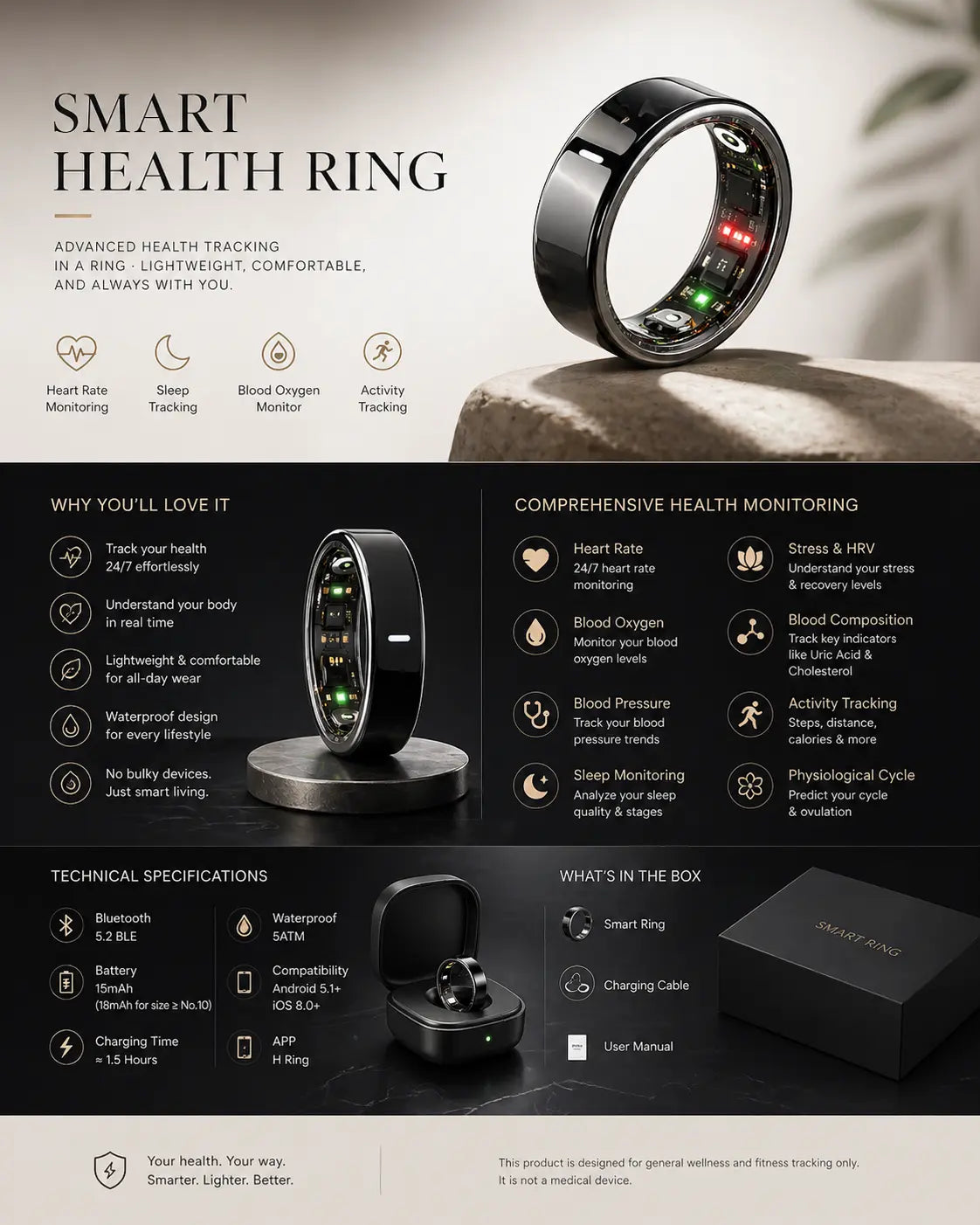 NOVIXA Smart Health Ring Bluetooth novixa