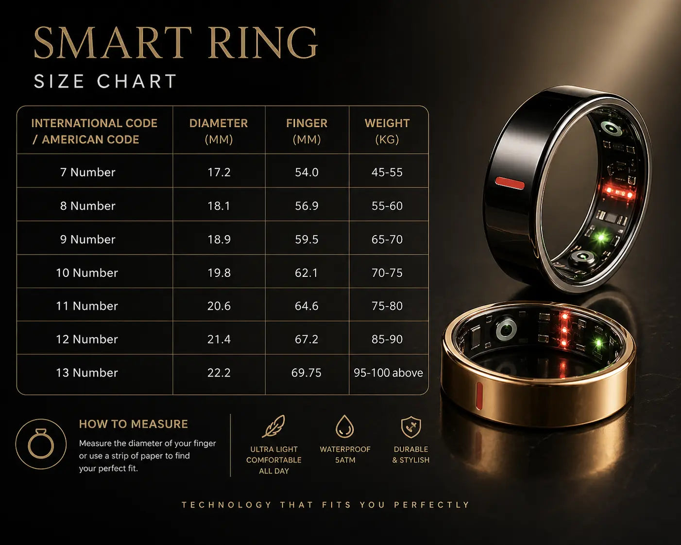 NOVIXA Smart Health Ring Bluetooth novixa