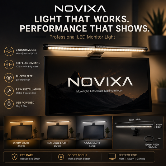LED Monitor Light Bar Desk Lamp – Eye-Care Dimmable