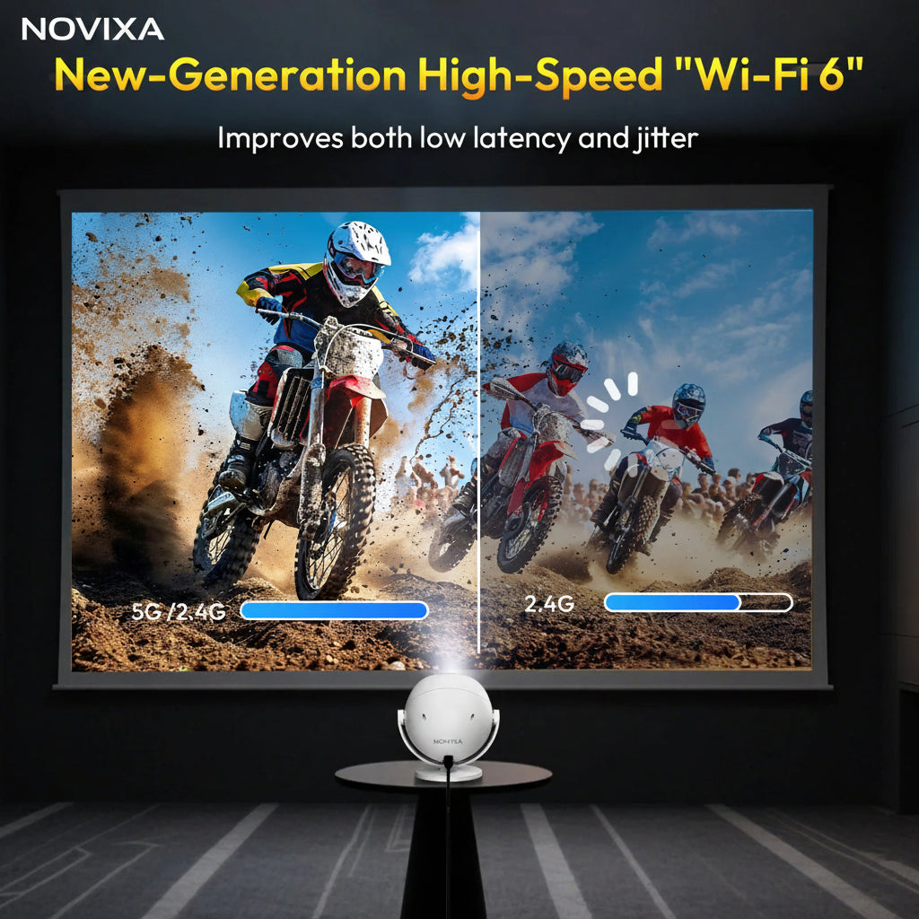 Portable Android Home Theater Projector 400 ANSI 4K Support